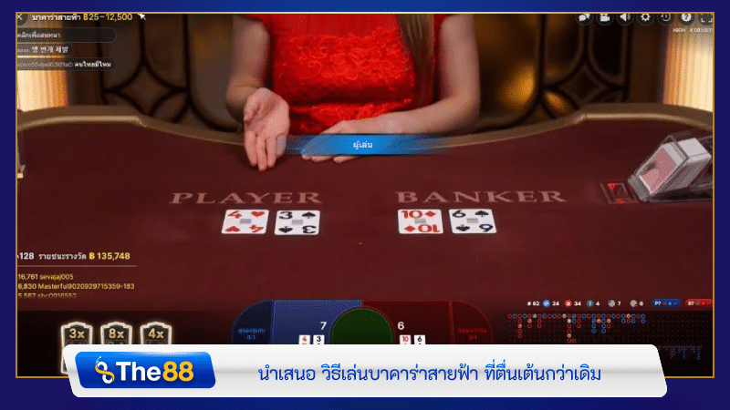 นำเสนอ วิธีเล่นบาคาร่าสายฟ้า ที่ตื่นเต้นกว่าเดิม